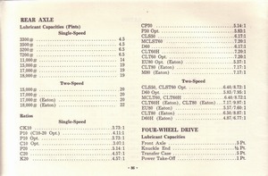 1963 Chevrolet Truck Owners Guide-86.jpg